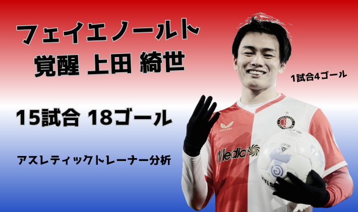 フェイエノールト上田綺世選手が15試合18ゴールを記録しユニフォーム姿で笑顔を見せる写真とアスレティックトレーナー分析のテキスト