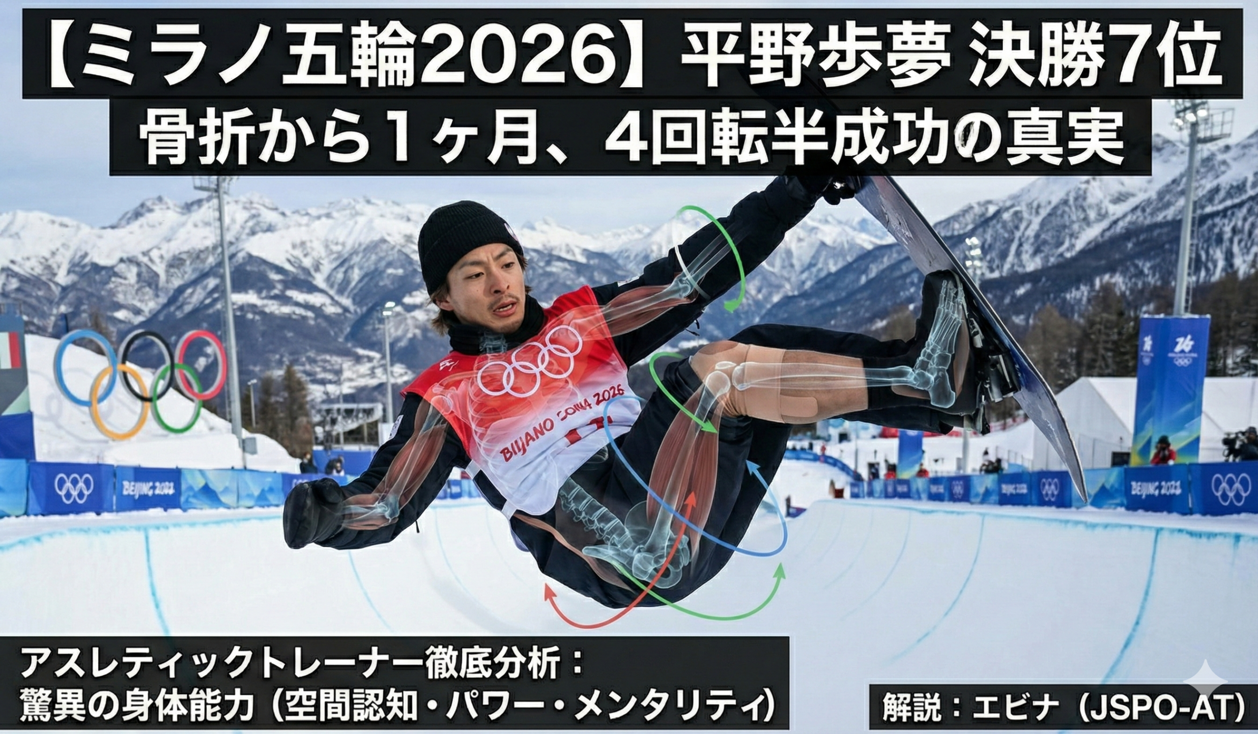 平野歩夢選手がミラノ五輪2026ハーフパイプ決勝で4回転半に挑戦する瞬間。骨盤骨折から1ヶ月での復帰を果たし空中で複雑な回転を制御する様子をアスレティックトレーナーが解説