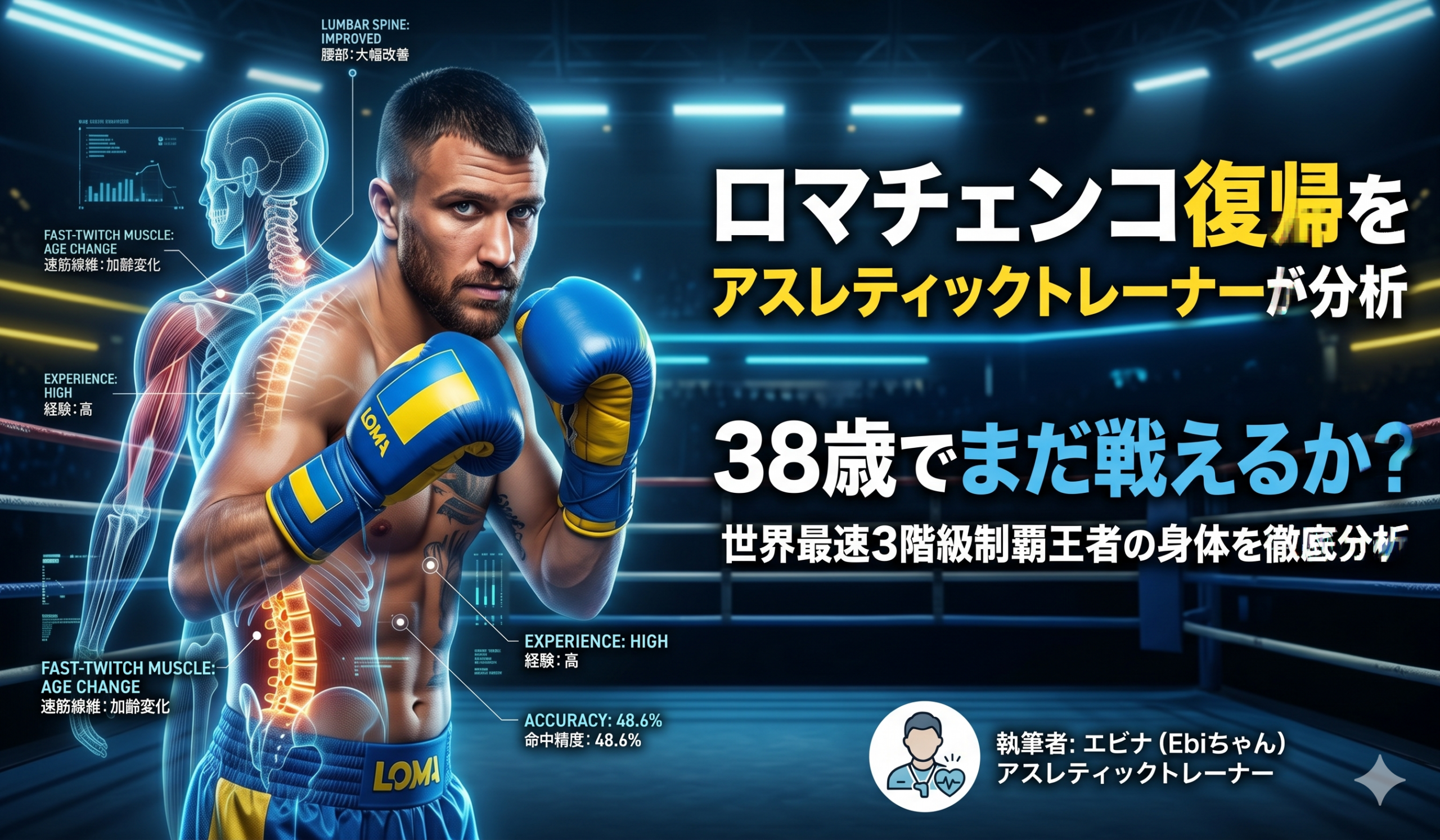 ロマチェンコ復帰をアスレティックトレーナーが分析するアイキャッチ画像。ボクサーと骨格・腰椎のX線イラストが重なり、速筋線維の加齢変化や命中精度などのデータが表示されている。